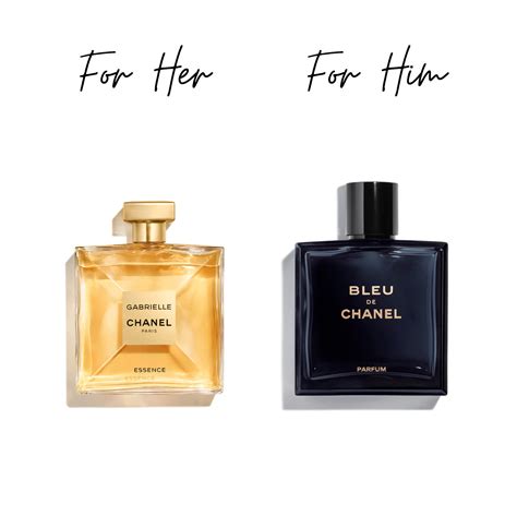 couple fragrance set|best perfume set for couple.